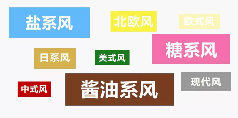请注意，这是一篇有味道的推送